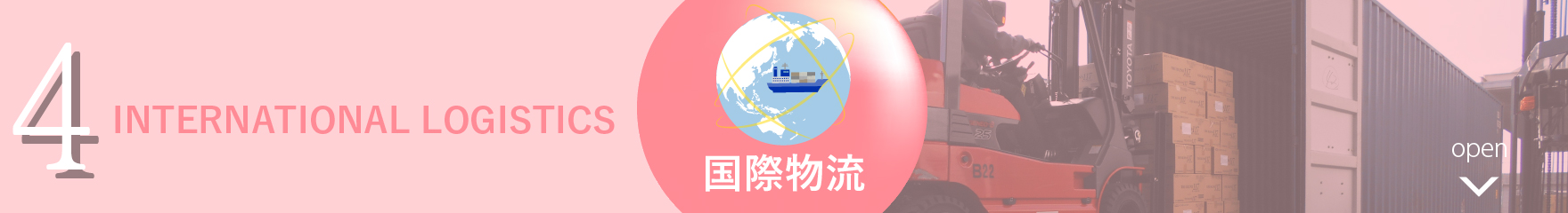 国際物流