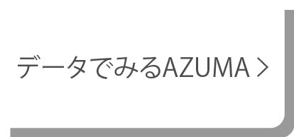 データでみるAZUMA